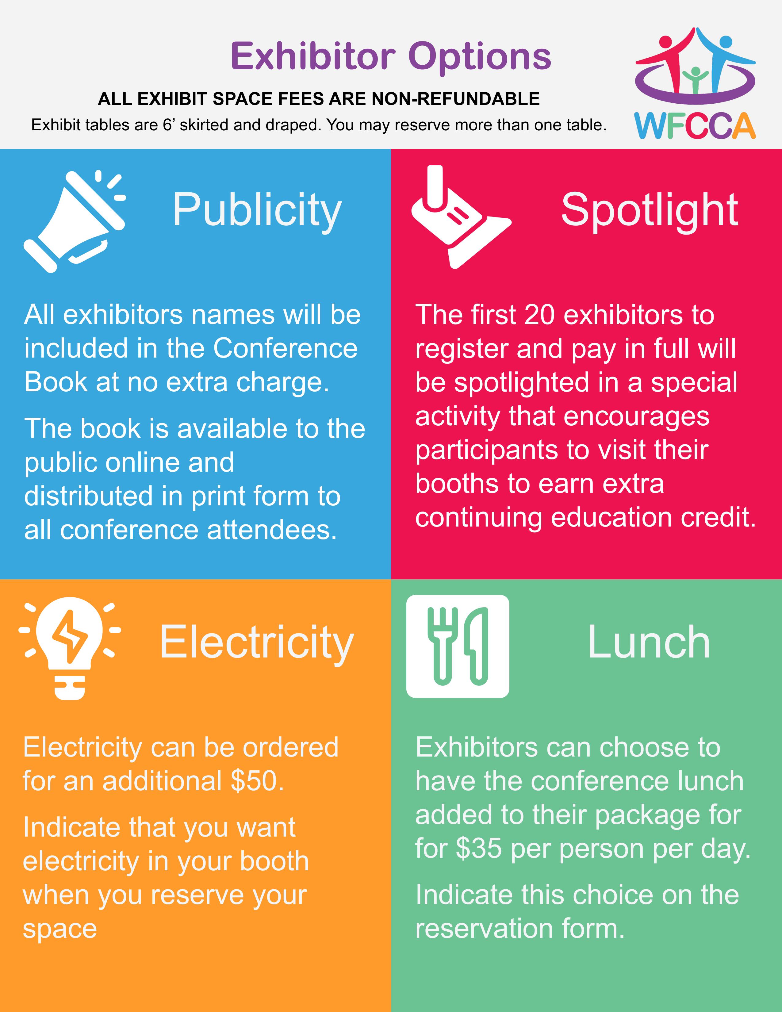 Exhibitor Opportunities & Options